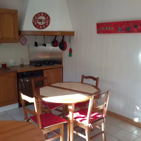 Camamelu Labastide-Dénat